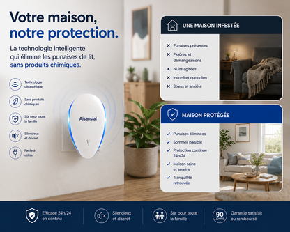 Pour en Finir avec les Punaises de Lit, Cafards et Souris – Aisansial™